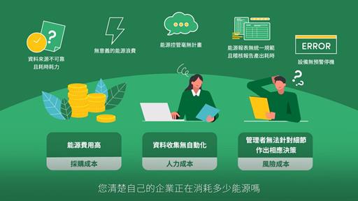 研華iEMS智慧能源管理系統 打造企業綠能新佈局 (CH)